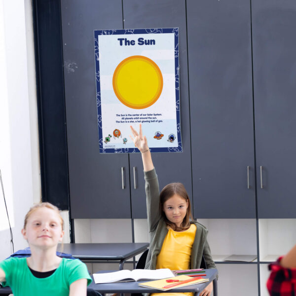 Sun print out poster print guide