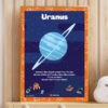 Uranus planet printable decoration chart