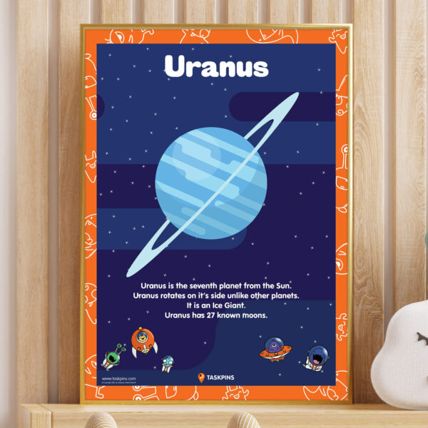 Uranus planet printable decoration chart