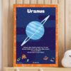 Cartoon Uranus poster digital decoration print