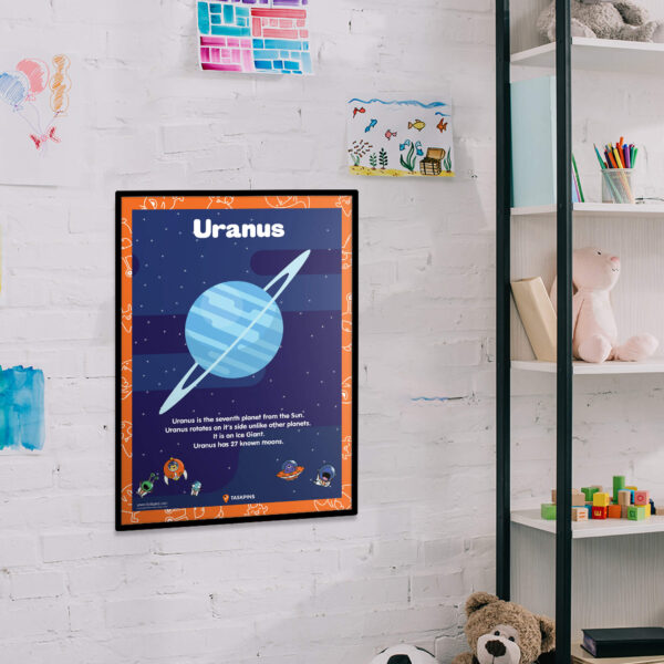Uranus planet poster print decor guide