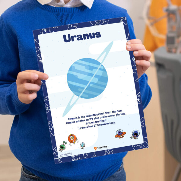 Cartoon Uranus poster printable resource guide