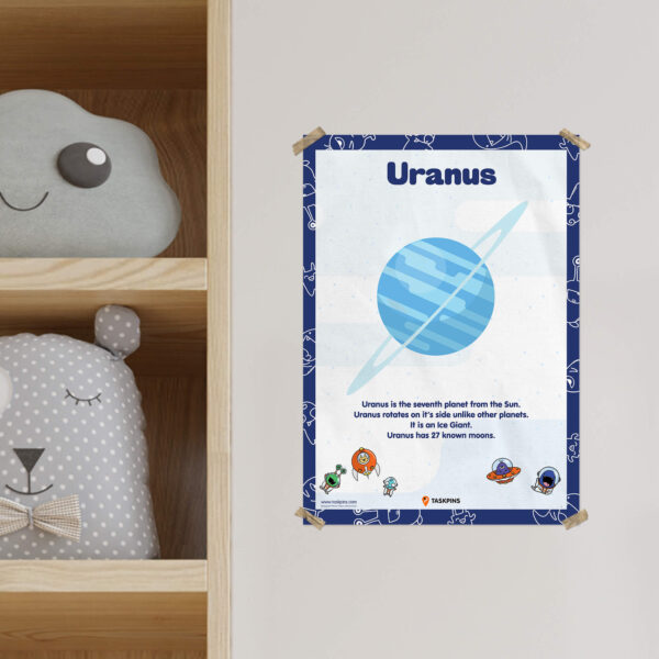 Uranus planet download resource print decor