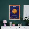 Venus poster decor resource