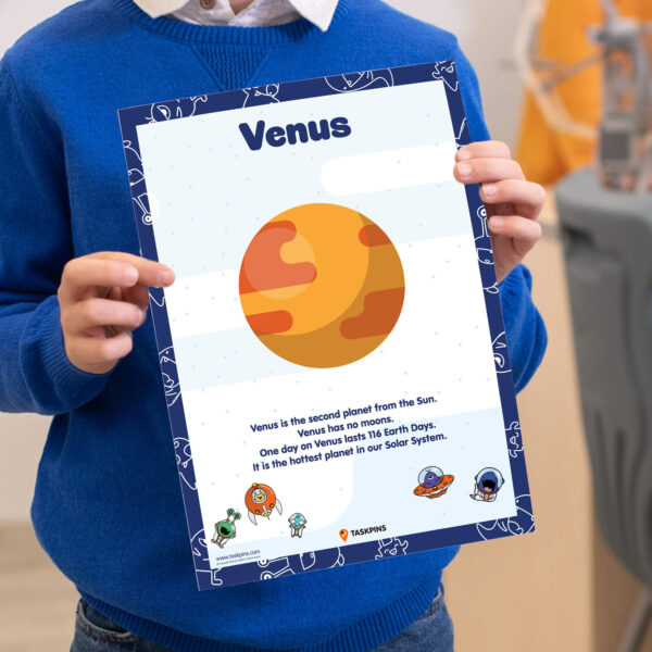 Venus poster download chart