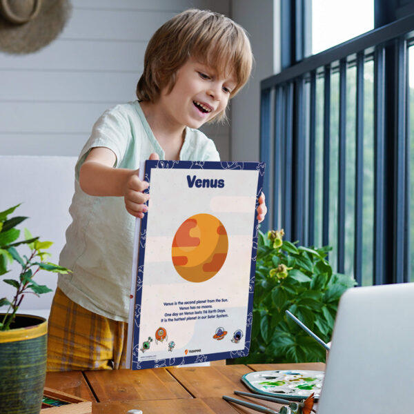 Venus poster print chart