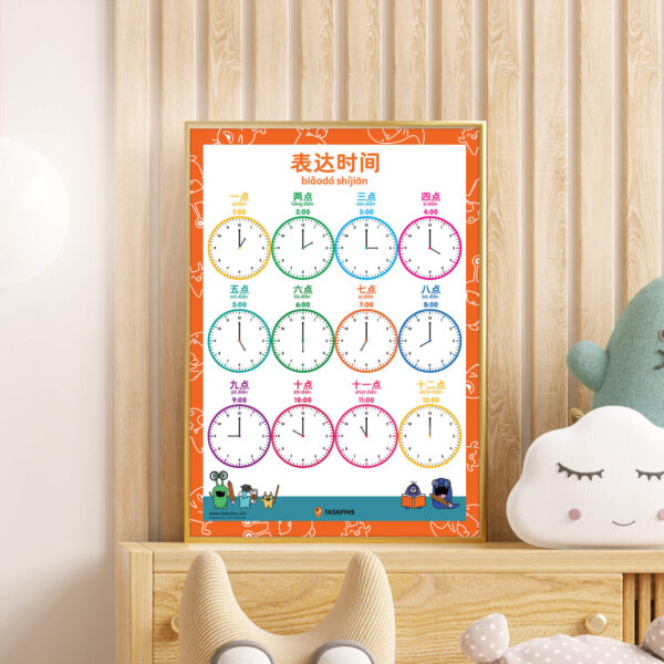 telling time poster resource download