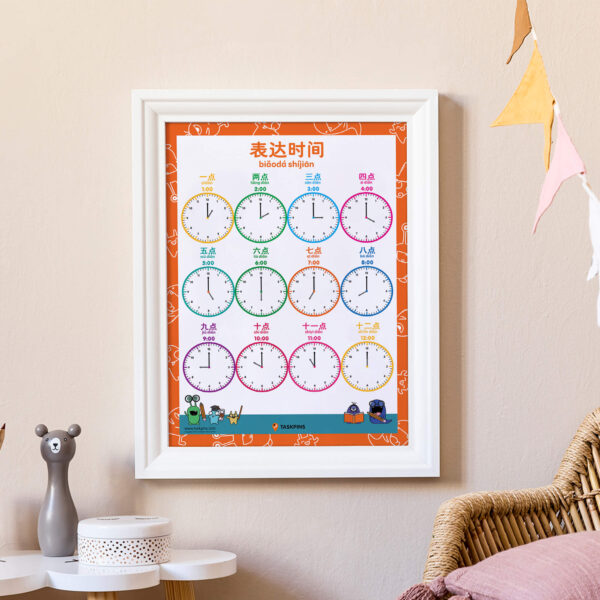 telling time poster learning resource