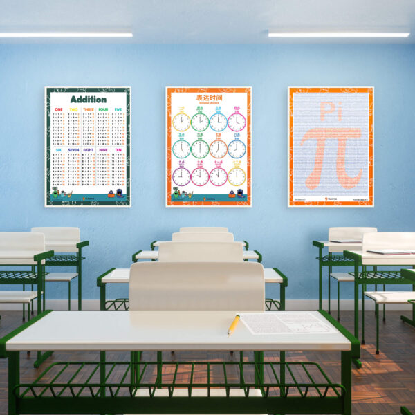 classroom telling time poster