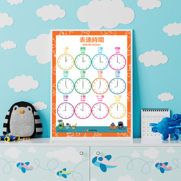 learning telling time poster