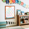 telling time poster classroom print