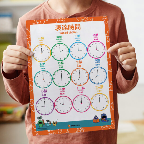 time poster learning resource