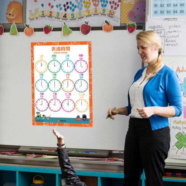 telling time poster classroom decor