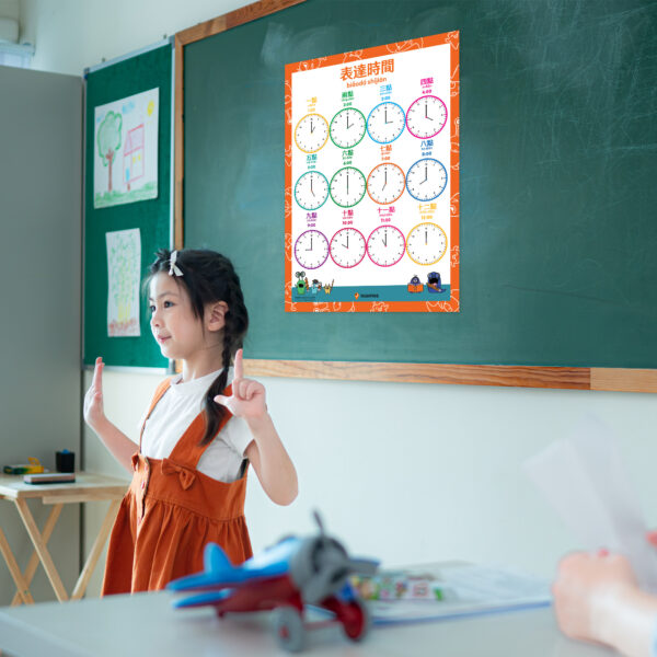telling time poster classroom