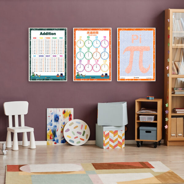 classroom time poster decor