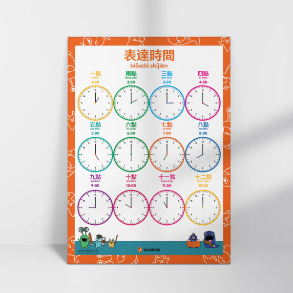 telling time poster guide print