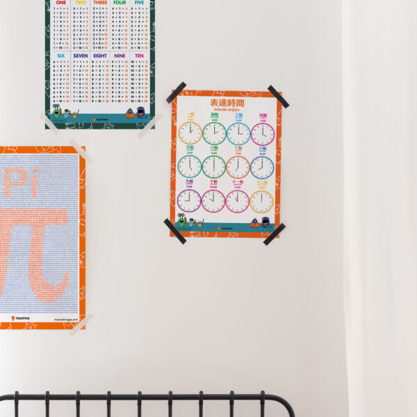 telling time poster decoration