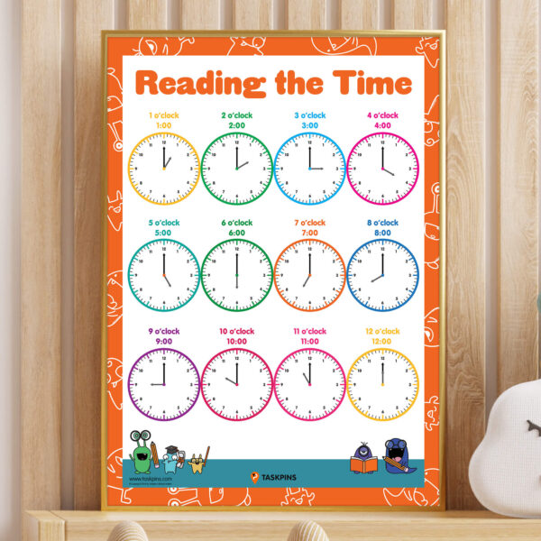 printable telling time poster