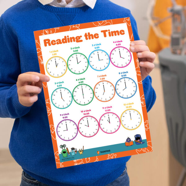 telling time poster print