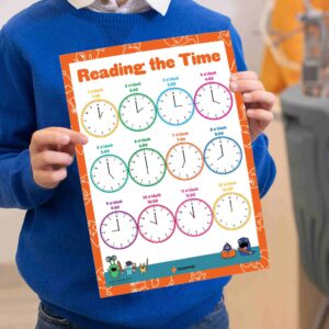 Telling Time Poster