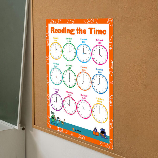 telling time poster decor