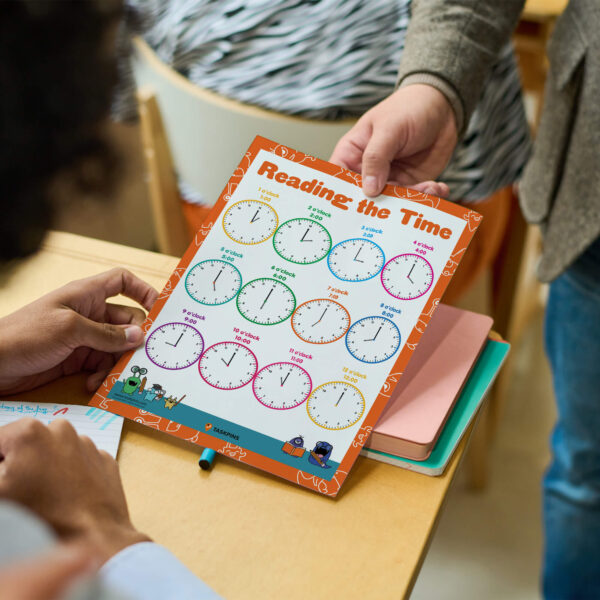 telling time poster chart