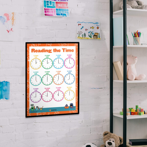 telling time poster learning