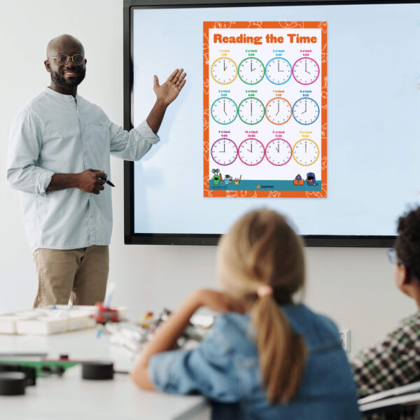 telling time poster resource
