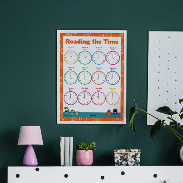 telling time poster decor resource