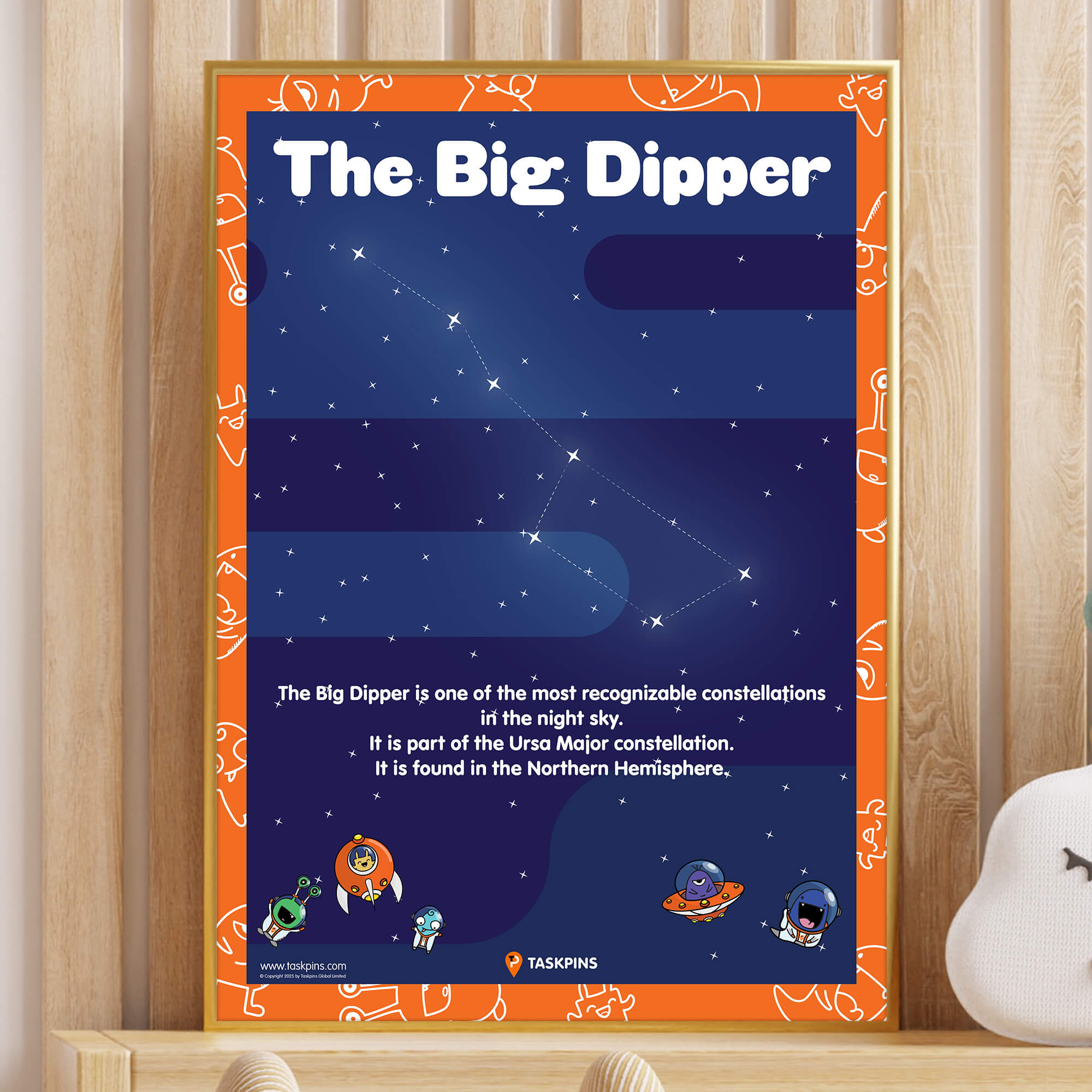 Big Dipper Astronomy chart