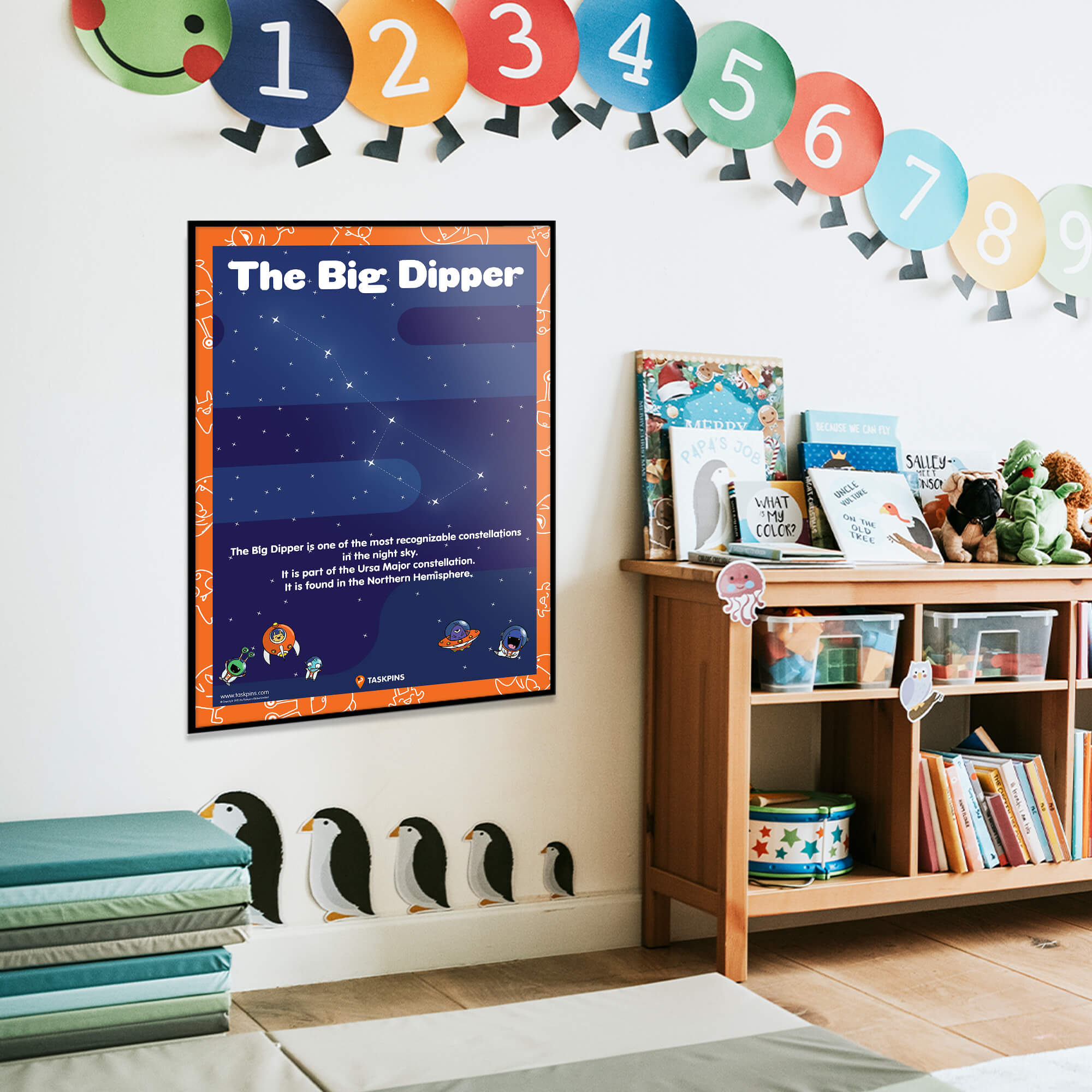 Big Dipper Night Sky artwork