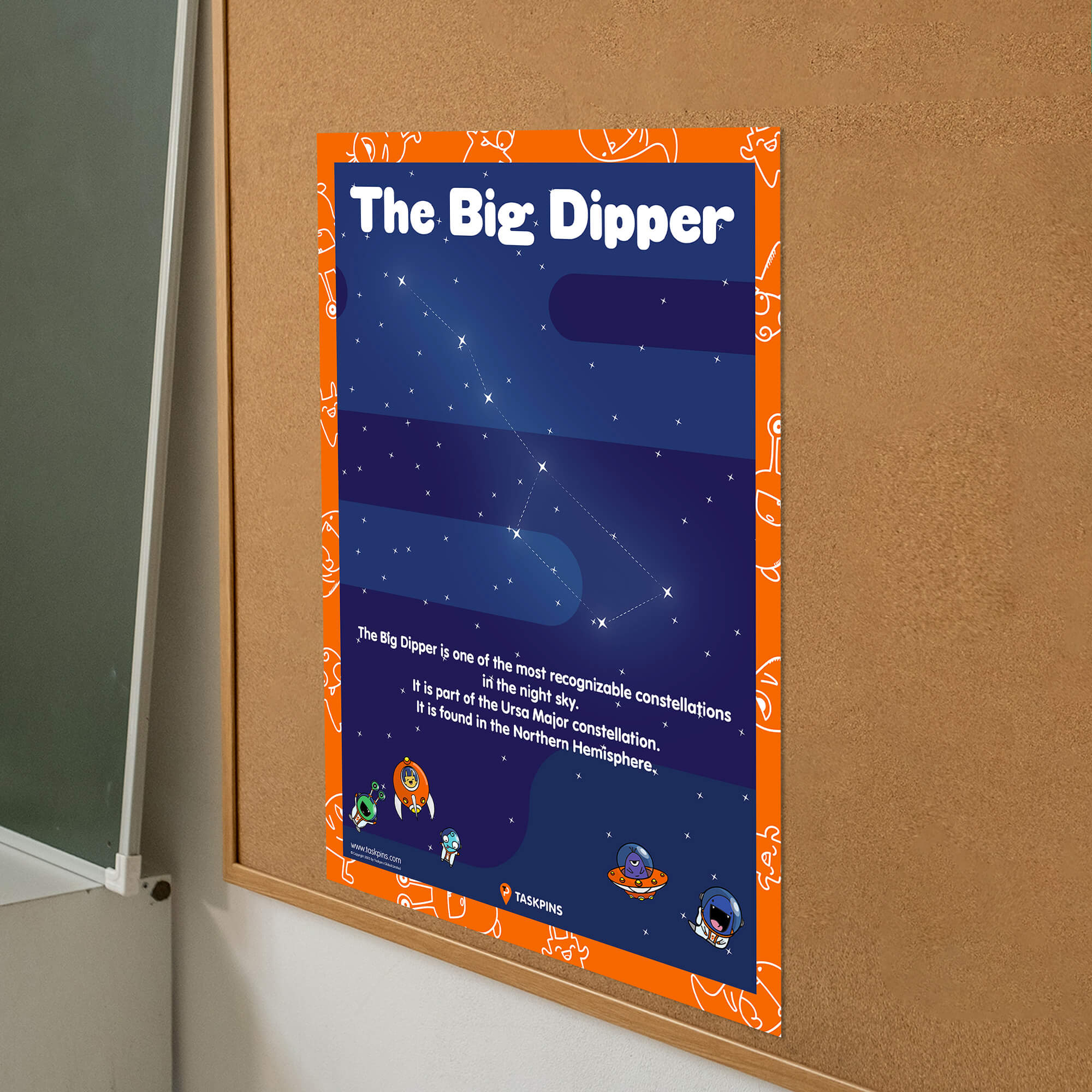 Big Dipper Night Sky guide
