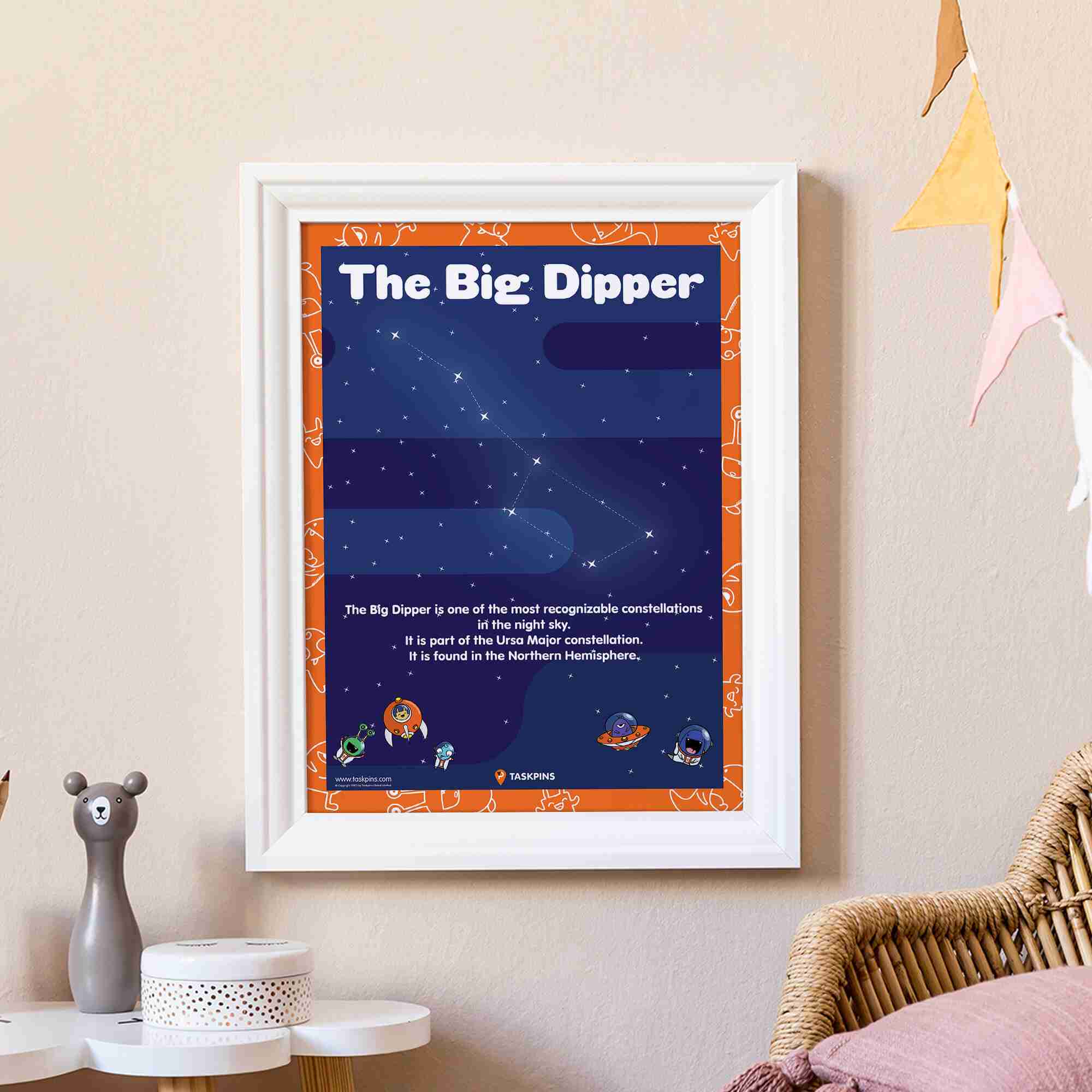 Big Dipper Astronomy display