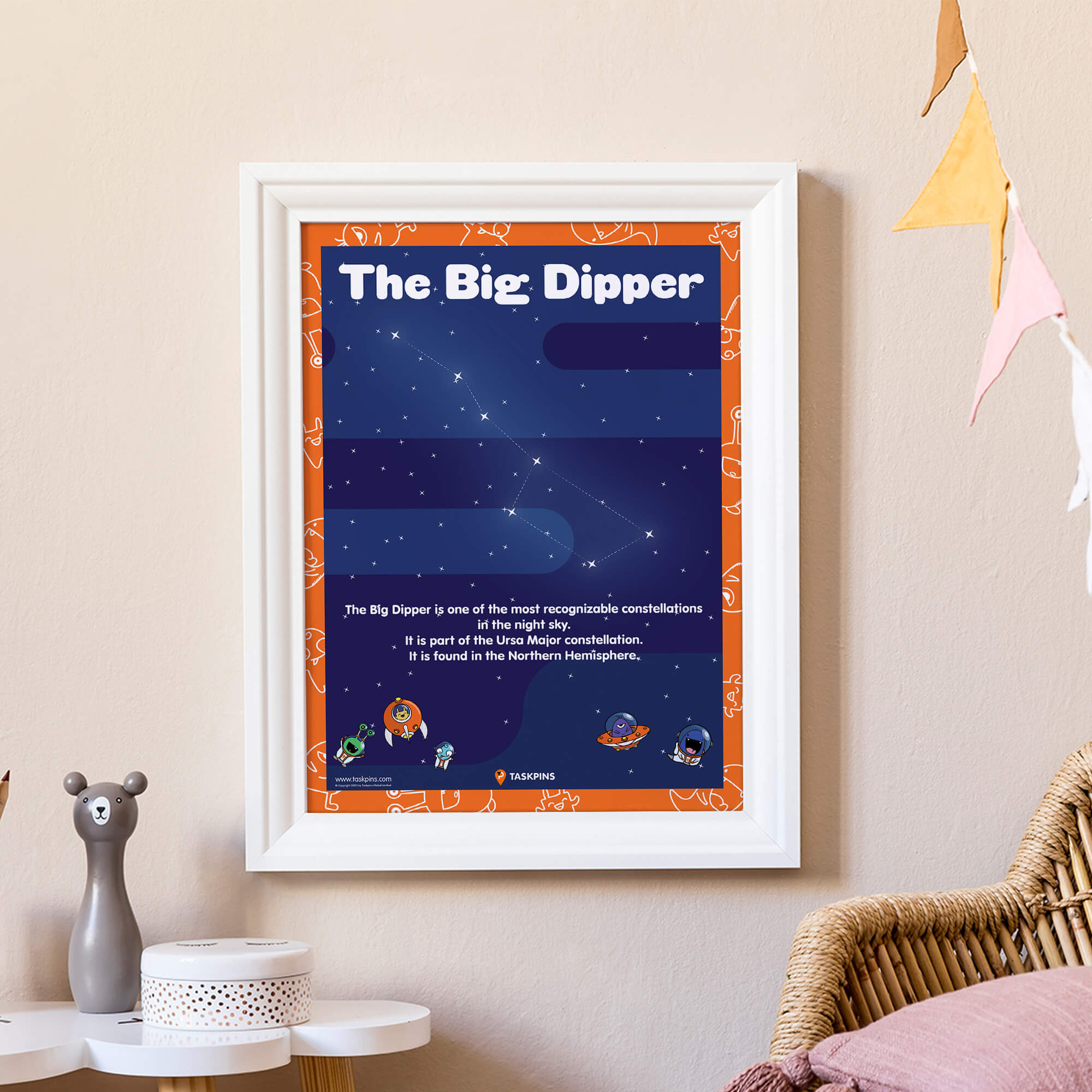 Big Dipper Night Sky chart