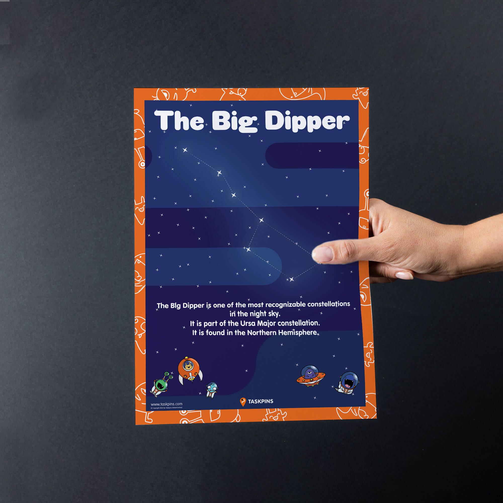 Ursa Major Big Dipper display