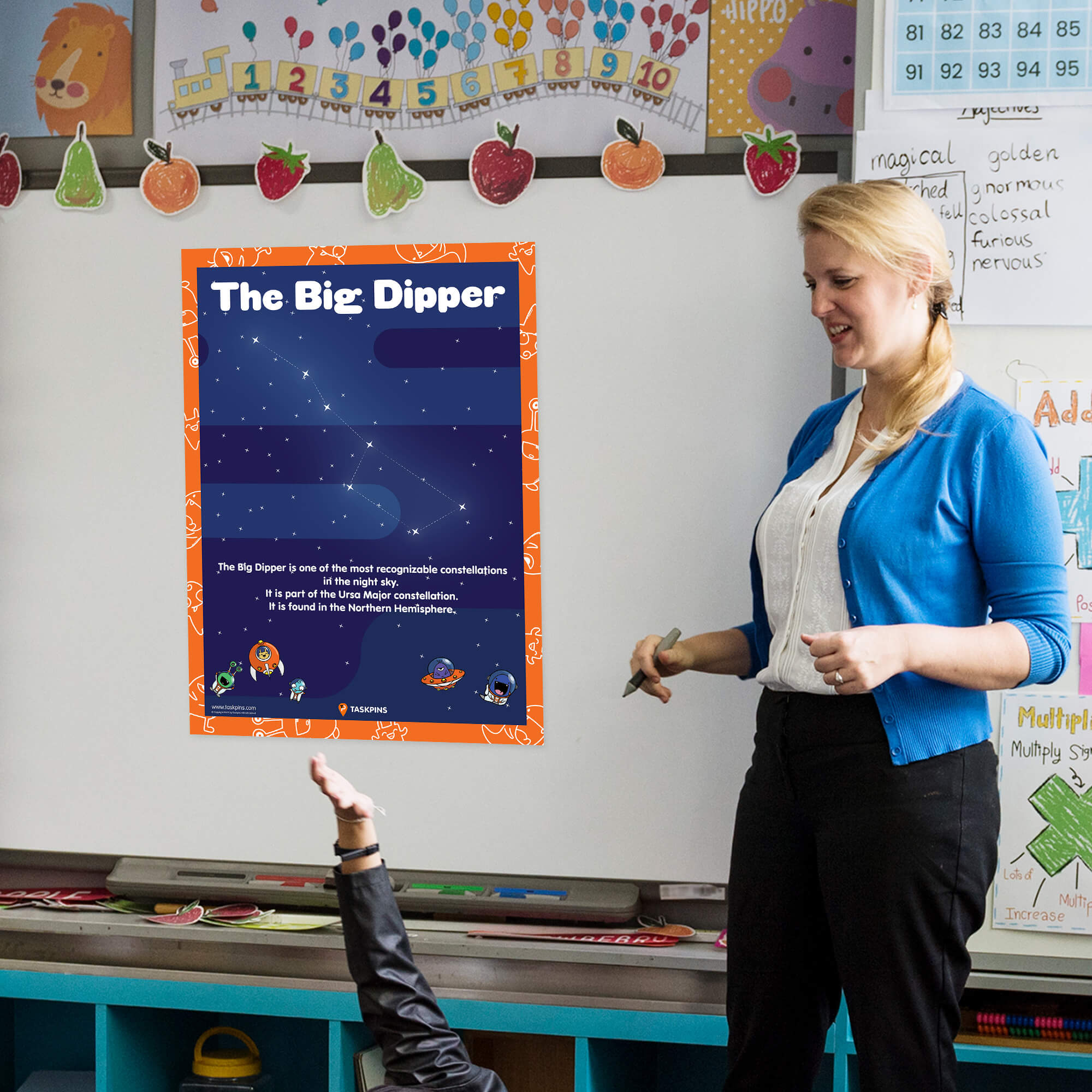 Ursa Major Big Dipper chart