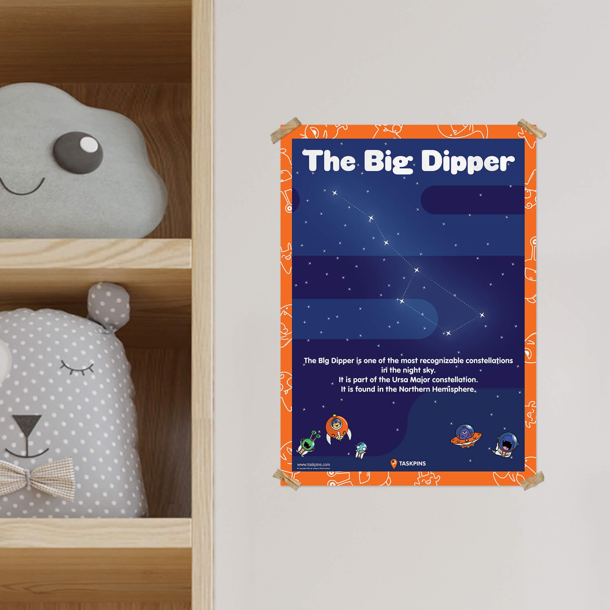 Big Dipper Astronomy guide