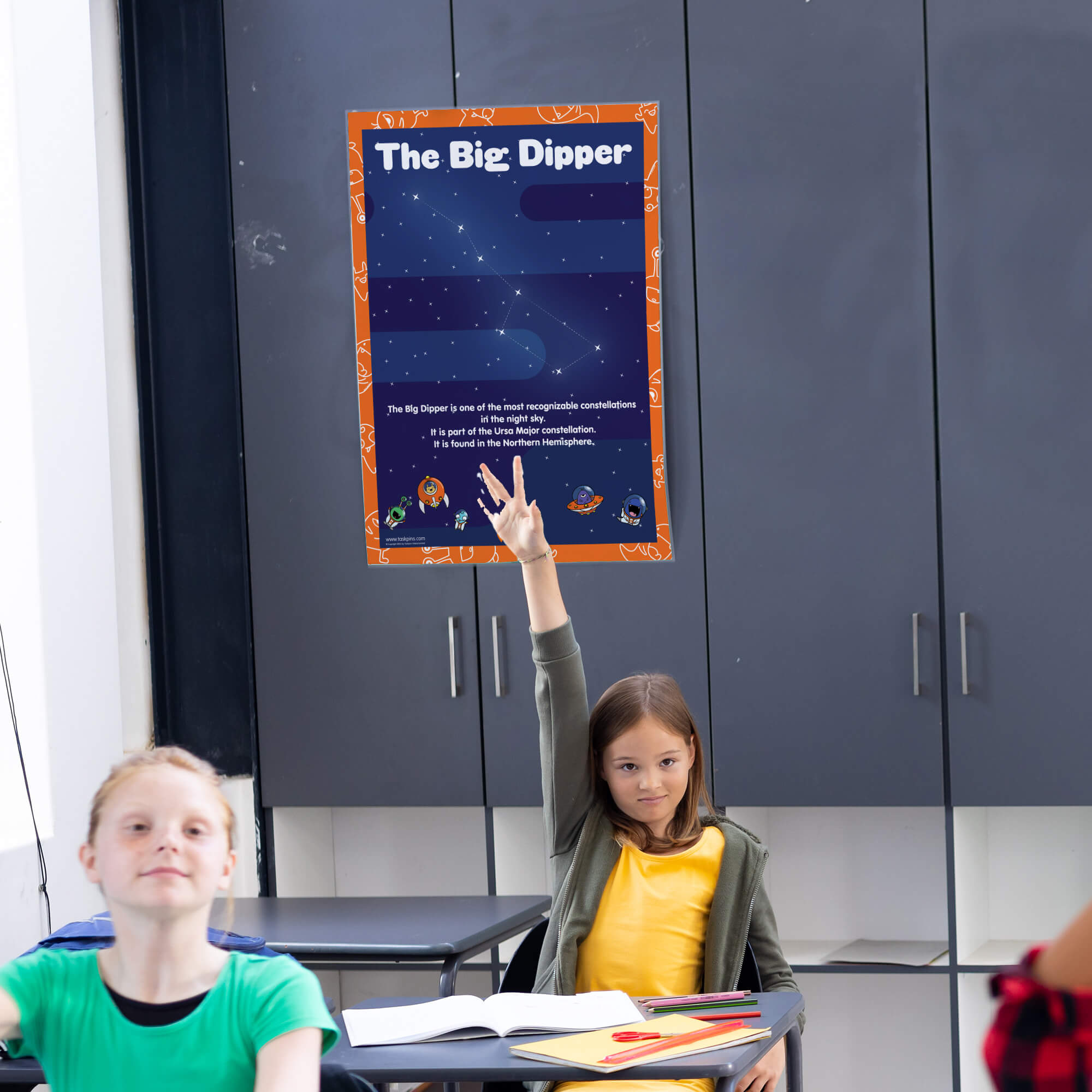 Big Dipper Astronomy poster