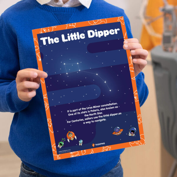 North Star Little Dipper poster