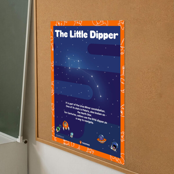 Ursa Minor Little Dipper printable