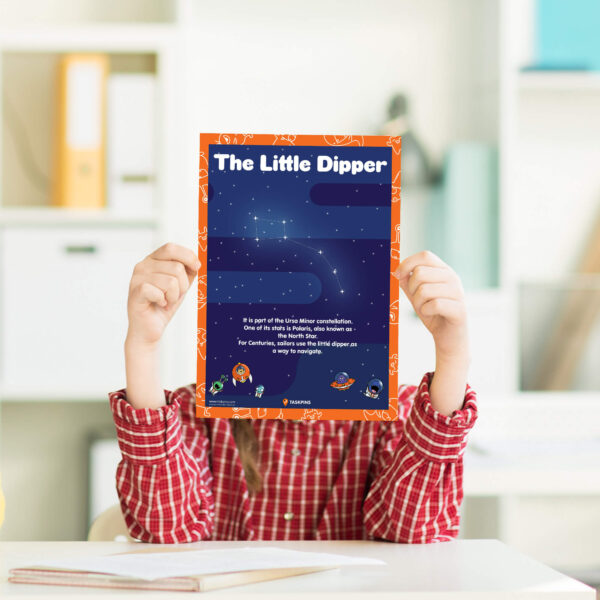 Ursa Minor Little Dipper display
