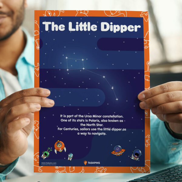 Ursa Minor Little Dipper poster