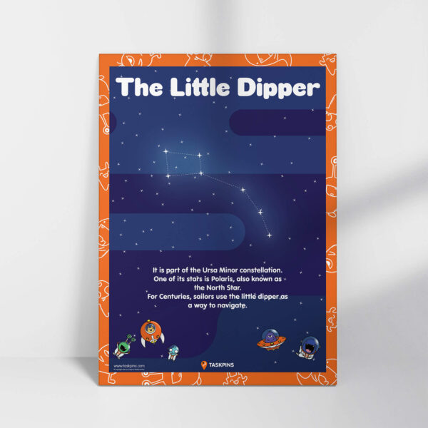 North Star Little Dipper handout