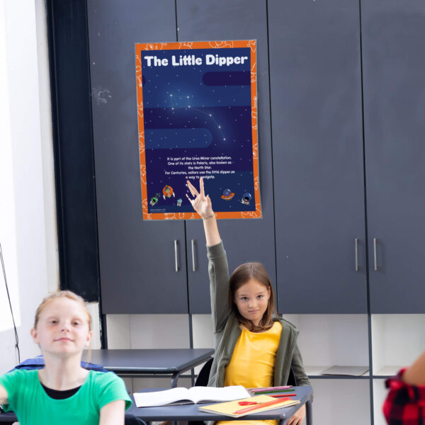 North Star Little Dipper display