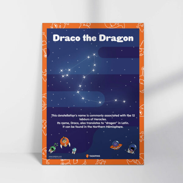 Fun Facts about Draco Constellation display