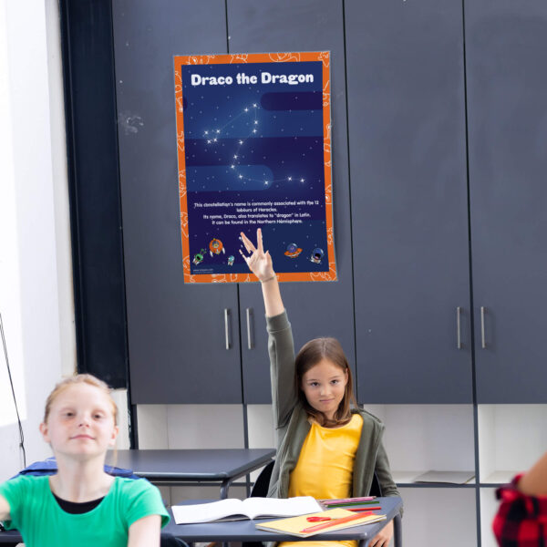 Fun Facts about Draco Constellation printable