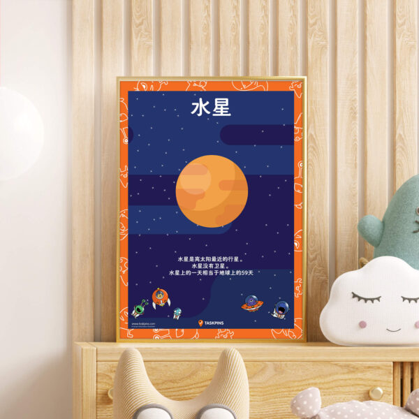 Planet Mercury poster print decoration resource