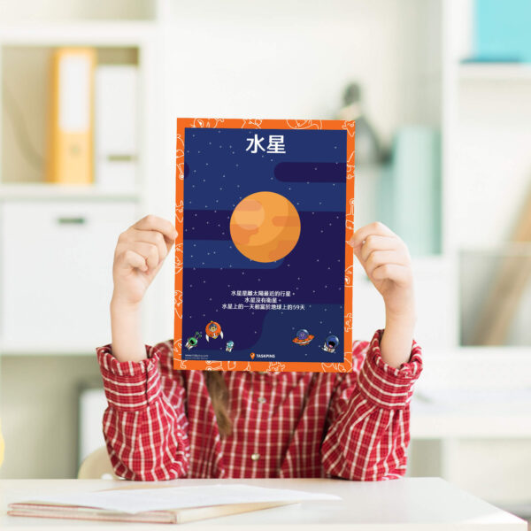 Planet Mercury digital resource chart decoration