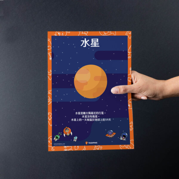 Planet Mercury digital print decor resource