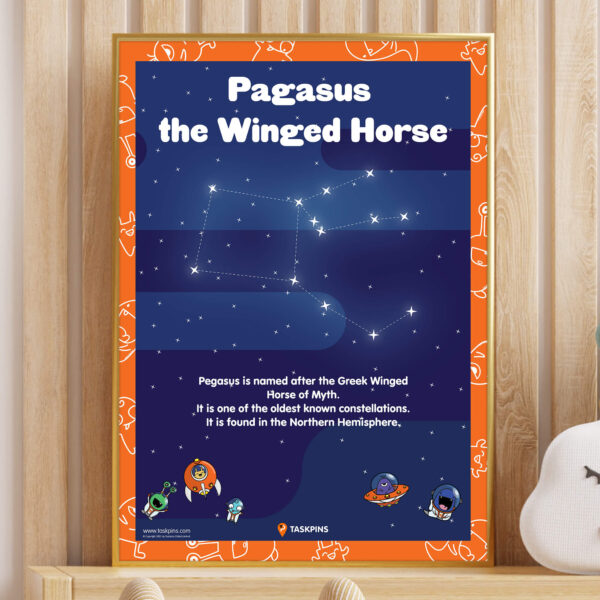 Pegasus constellations poster print decoration resource